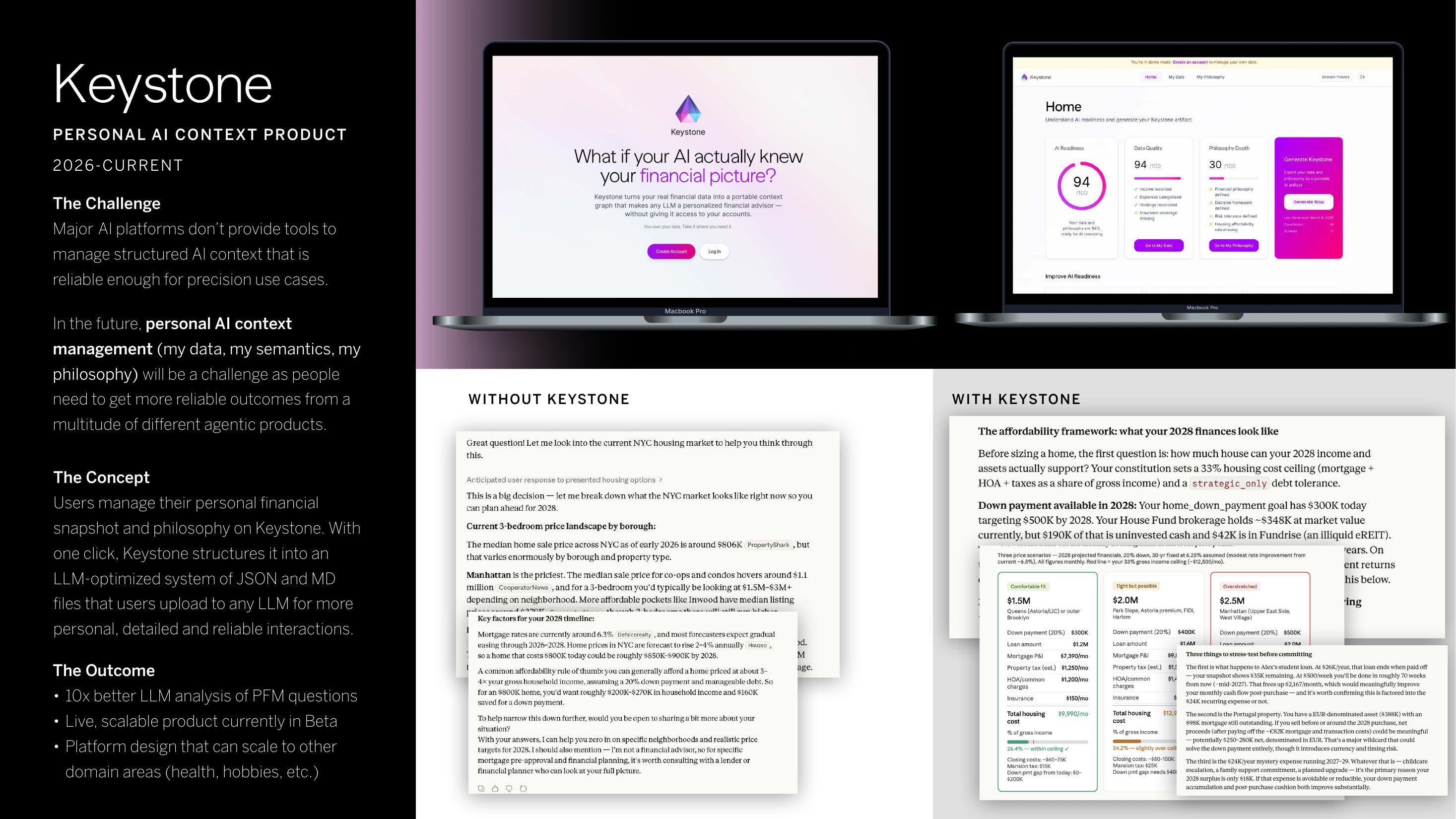 Portfolio page 10 of 14